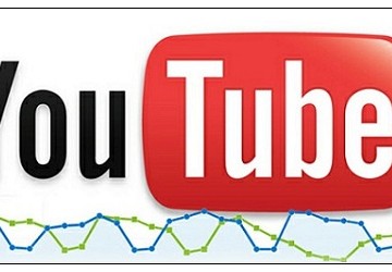 YouTube Analytics According to Jungle